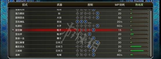 《以血污夜之仪式》中哪些食物能够回血（游戏中的高回血食物一览）