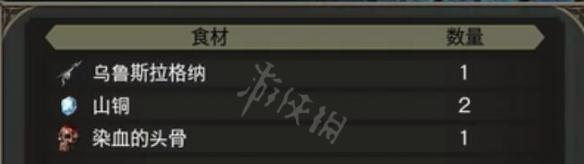 《以血污夜之仪式》中哪些食物能够回血（游戏中的高回血食物一览）