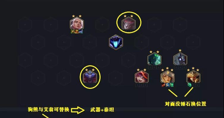 云顶之弈贵族剑士流阵容搭配攻略（打造无敌阵容）