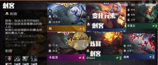 云顶之弈贵族剑士流阵容搭配攻略（打造无敌阵容）