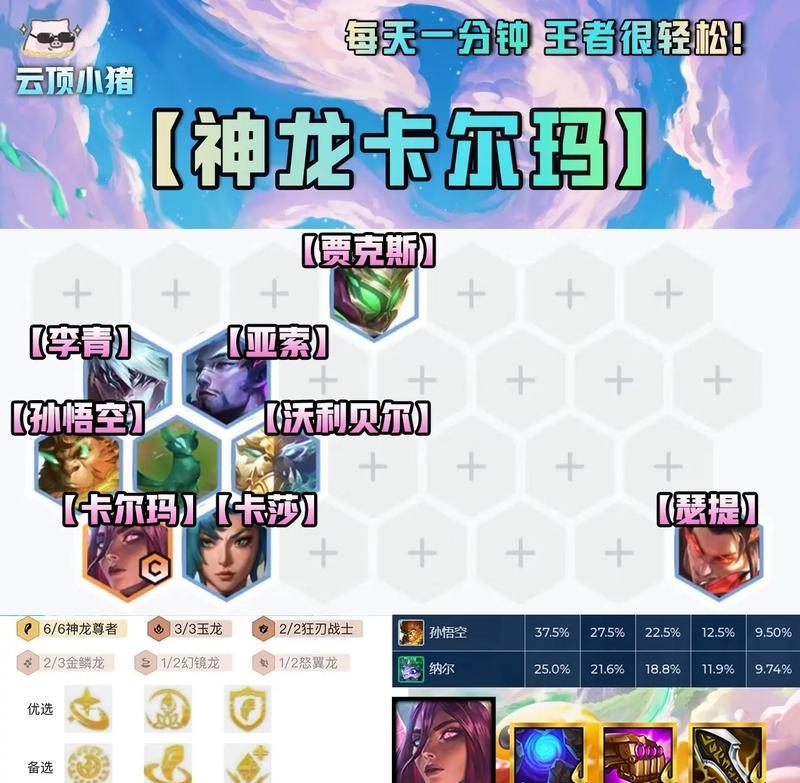 《云顶之弈》海盗赌狗流玩法详解（细说海盗赌狗流的阵容搭配及技巧）