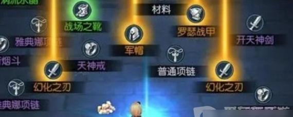 云顶之弈S8混沌AI卡蜜尔阵容装备搭配攻略（打造最强卡蜜尔阵容）