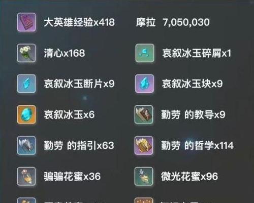 原神云堇天赋升级所需材料介绍，让你轻松升级云堇天赋（原神云堇天赋升级所需材料介绍）