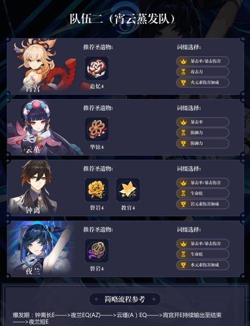 原神双火砂糖最佳搭配攻略（打造无敌队伍）