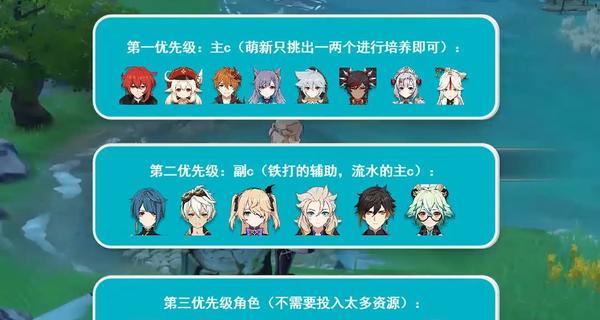 《原神》角色培养优先度——打造最强战斗阵容（优先培养这些角色）