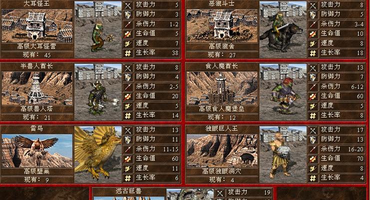 英雄无敌3秘籍大全（成为游戏高手的必备指南）