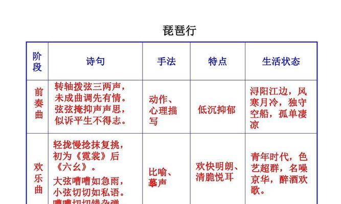 以弈剑行单剑攻略——斩妖除魔，一剑在手（解析单剑玩法技巧）