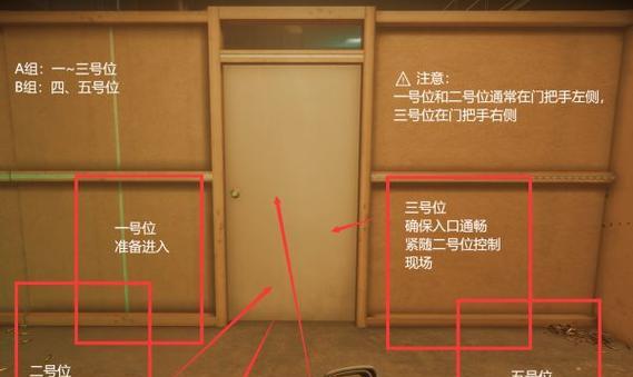 严阵以待房间（以游戏为主的房间装修方案）