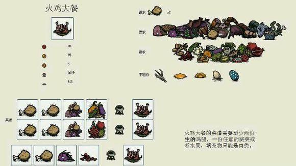 《饥荒多人联机版——实用食谱大全》（用美食驱赶饥饿）