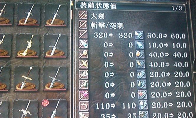 《黑暗之魂3》全斧类武器属性及获得方法一览（探索斧类武器的威力与获得方式）