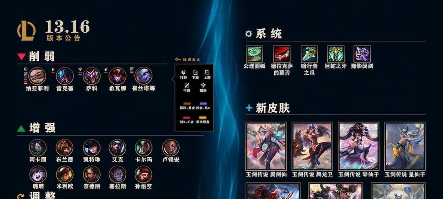 英雄联盟手游（掌握关键时刻的投降技巧）