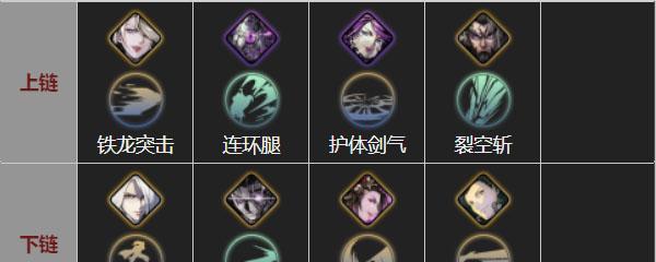 影之刃3心法培养顺序一览（打造最强角色）