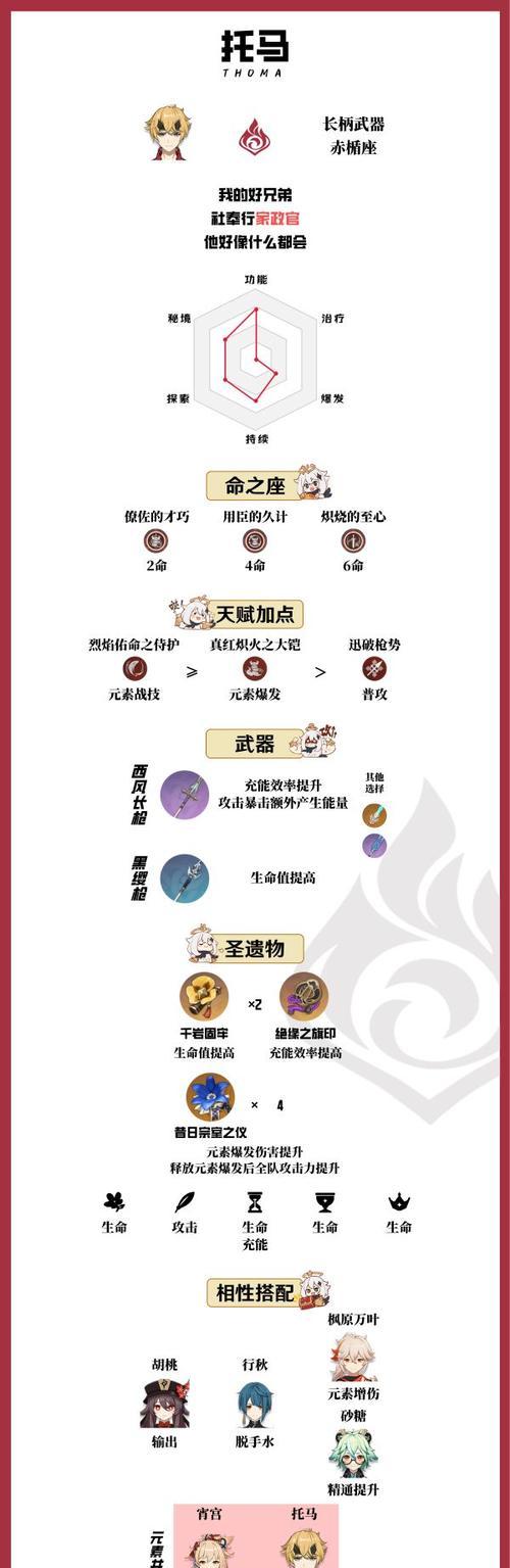 《原神15新圣遗物终末愚戏获取攻略》（跟随攻略）