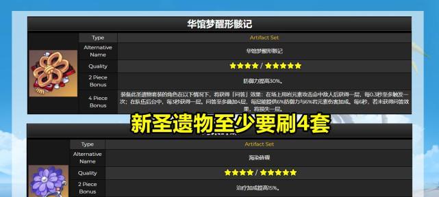 原神阿贝多强度解析与武器选择指南（探索原神世界中强大的阿贝多）