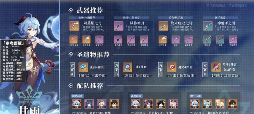 原神胡桃(解析胡桃的最佳装备选择)
