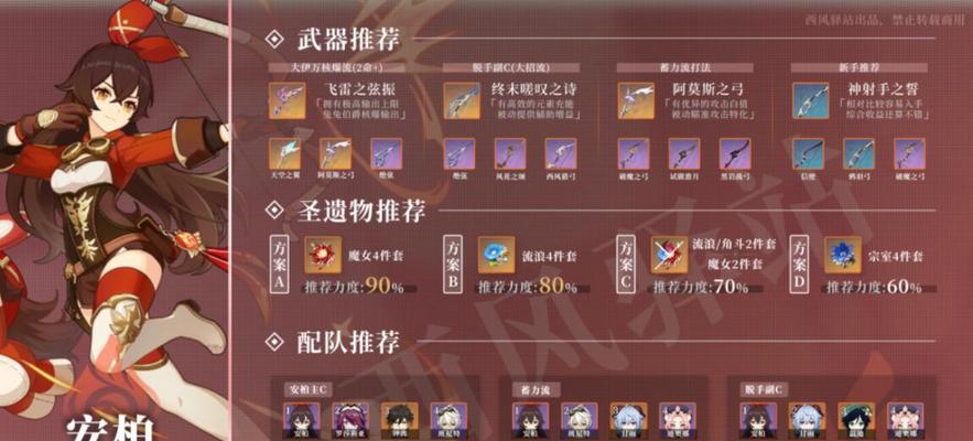 最强雷泽输出流——你需要知道的武器圣遗物选择与搭配(最强雷泽输出流——你需要知道的武器圣遗物选择与搭配)