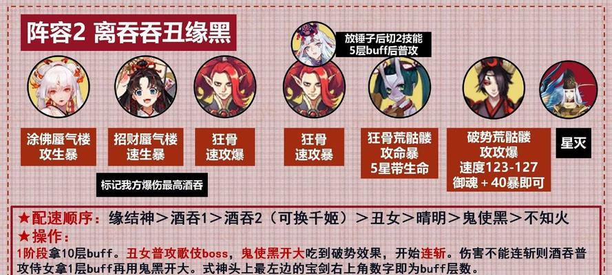 阴阳师魂11最快阵容揭秘（以游戏为主）