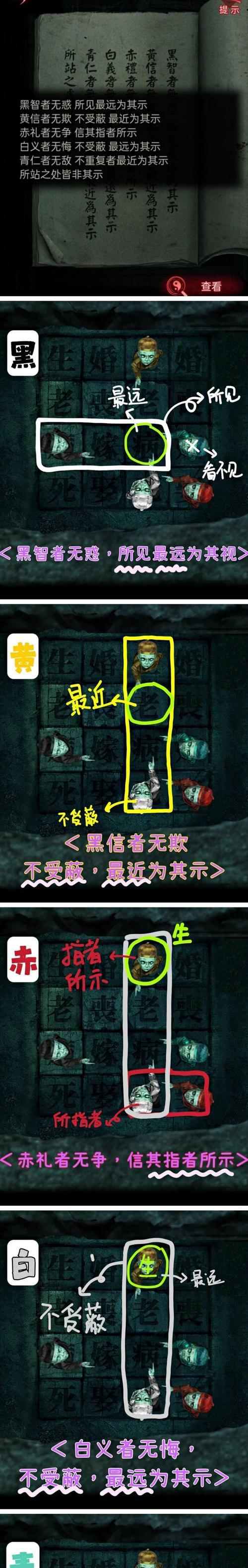 《纸嫁衣》游戏第三章钟摆法教程攻略（详解第三章钟怎么调）