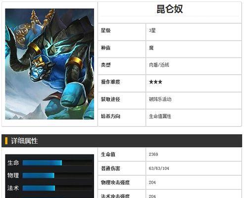 以乱斗西游昆仑奴排行榜阵容搭配攻略(打造完美阵容征战昆仑奴)