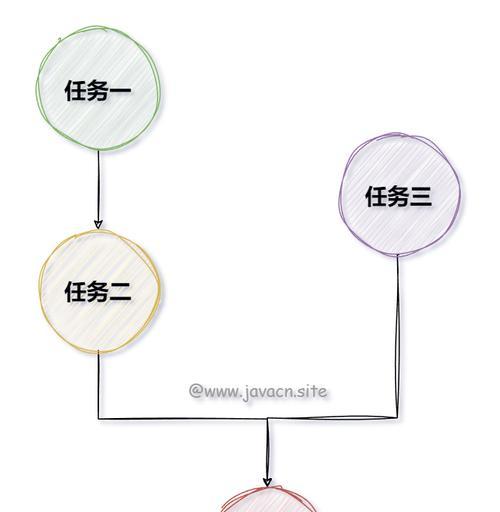 掠食复制保护任务攻略（游戏中如何完成复制保护任务达成方法）