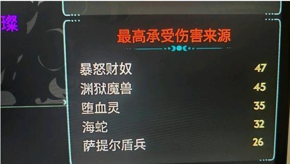 《漫漫长夜》中无伤击杀驼鹿的攻略（掌握这些技巧）