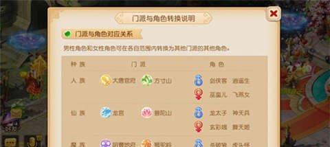 梦幻西游手游前期任务奖励一览（详解主线任务中的关键奖励）