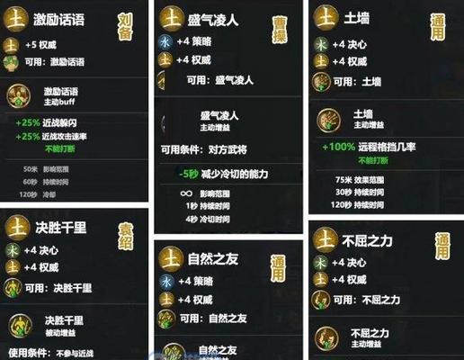 《全面解读游戏中的灭绝技能效果》（掌握游戏中的灭绝技能）