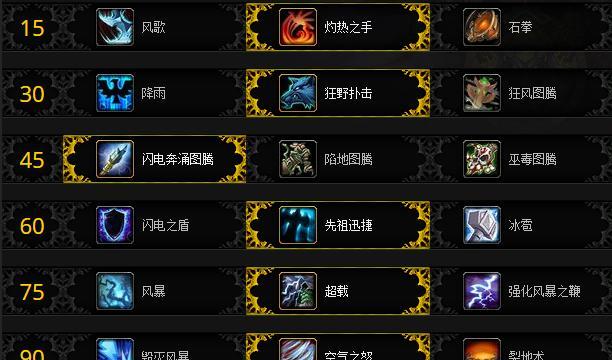 魔兽世界71恢复萨满天赋加点攻略——奶萨降临（成为高端团队治疗核心的必备指南）