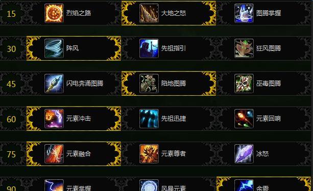 魔兽世界狂怒战士天赋加点攻略（71级狂怒战士如何正确加点）
