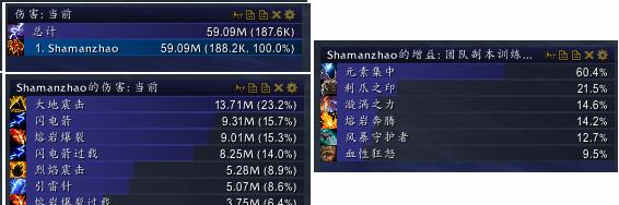 魔兽世界71萨满改动（详解71版本萨满元素伤害加强、天赋、技能改动）