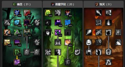 魔兽世界71鲜血DK天赋加点技巧攻略（打造无敌鲜血DK）