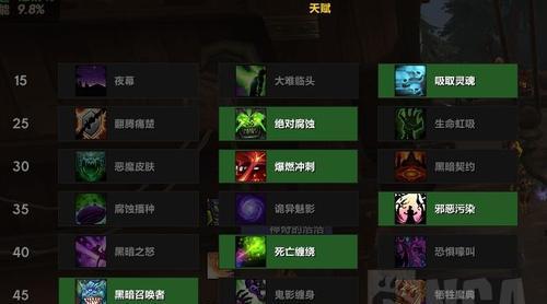 魔兽世界71增强萨橙装饰品选择技巧攻略（如何在游戏中选择最佳的装饰品提升角色实力）