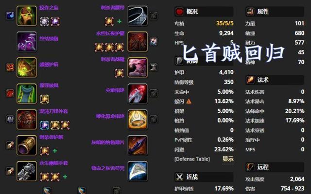 魔兽世界80级敏锐贼天赋加点攻略（敏锐贼天赋怎么加点）
