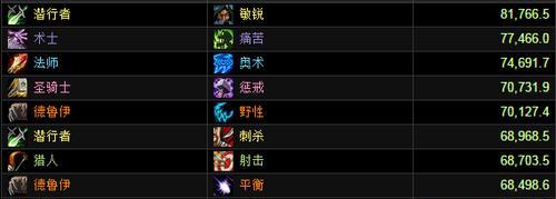 魔兽世界80铭文冲级攻略（轻松提升铭文等级）