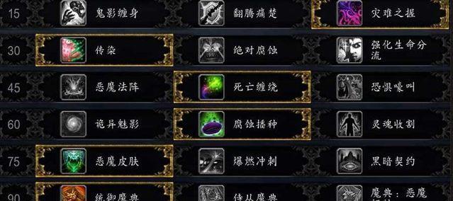 魔兽世界80术士攻略（让你在游戏中成为真正的大法师）
