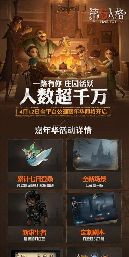 第五人格四周年返场时装一览（庆祝第五人格四周年）