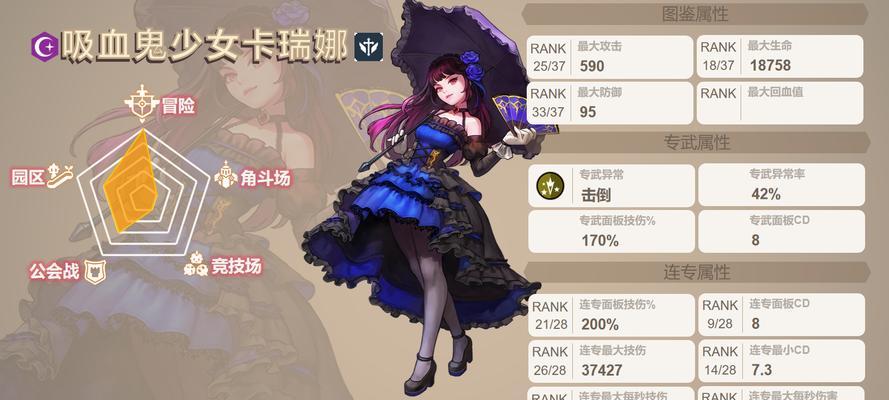 坎公骑冠剑（探索游戏中女神封印的重要性及其影响力）