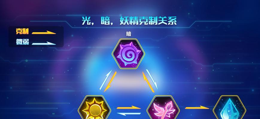 奥拉星手游2号机技能强度大解析（奥拉星手游2号机技能强度究竟有多强）