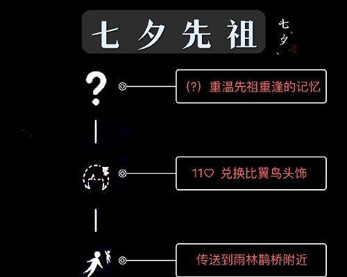《光遇疑惑先祖兑换图最新攻略》（带你探索光遇世界中神秘的先祖兑换图）