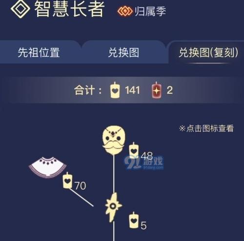 《光遇疑惑先祖兑换图最新攻略》（带你探索光遇世界中神秘的先祖兑换图）