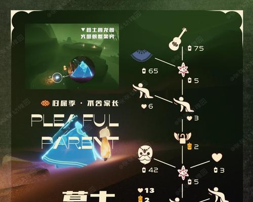 重返光遇公主的神秘旅程（探索复刻位置一览）