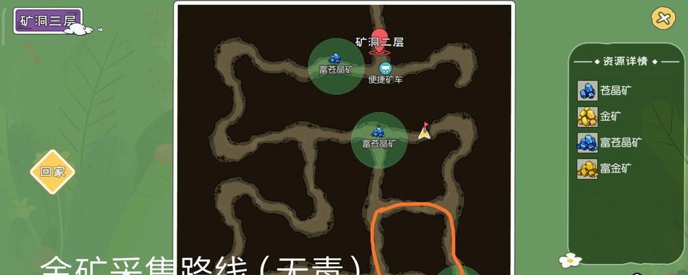 小森生活（探索游戏世界的秘密地点）