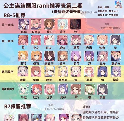 公主连结（掌握关键技巧）