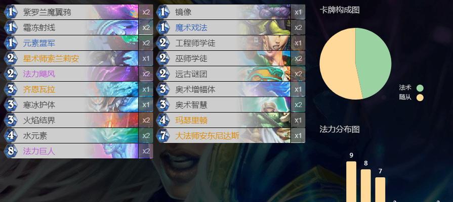 炉石传说（探索炉石传说中的法术效果塑造机制）
