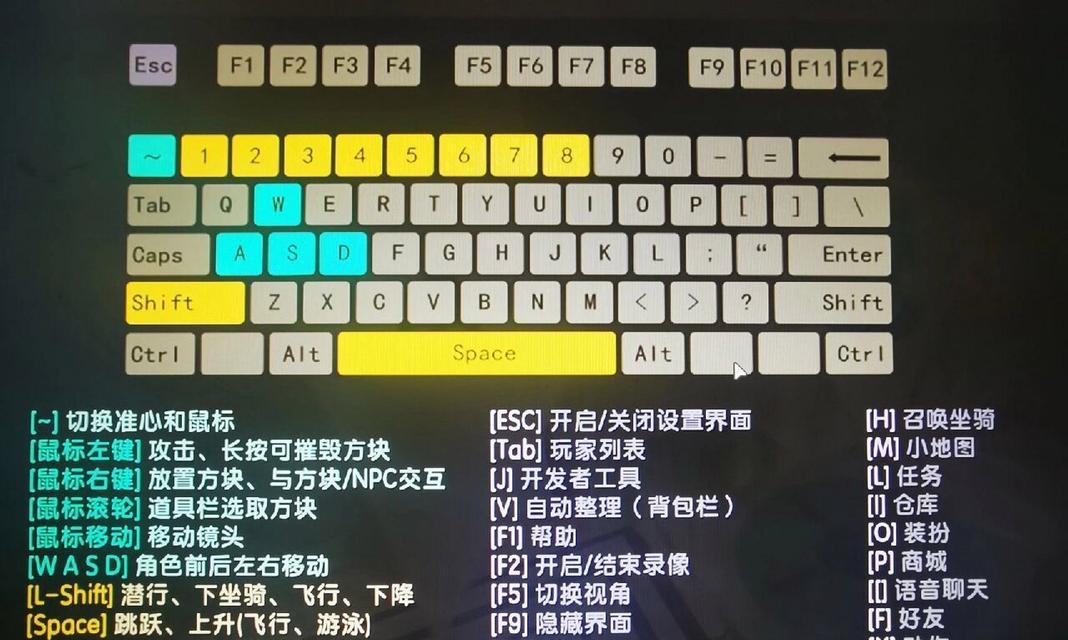 我的世界电脑版如何调操作键位大小？设置方法是什么？