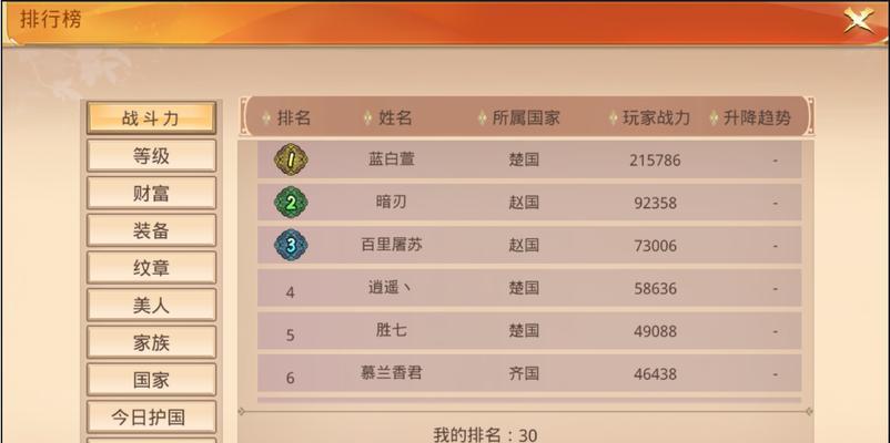 2019移动端游戏排行榜有哪些新变化？最新版游戏排行榜如何查看？