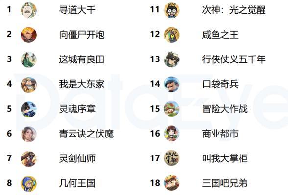 2019最佳移动端游戏排行有哪些？最新排行更新了哪些内容？
