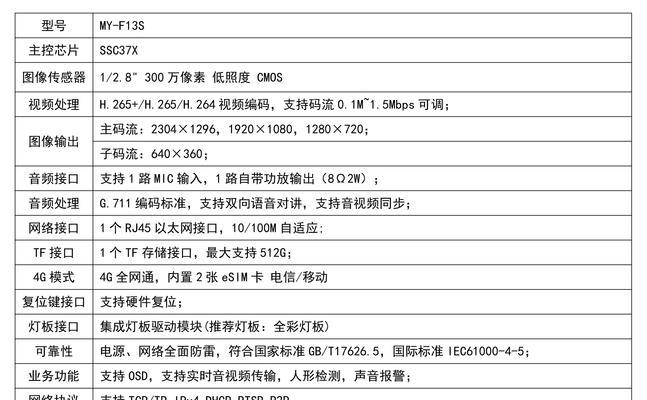 中国版模组功能特点是什么？