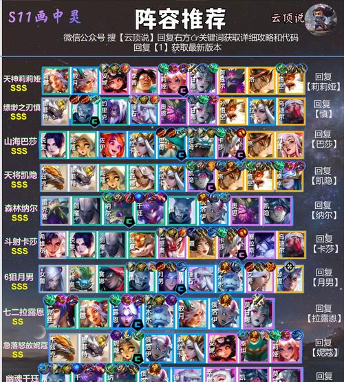 2019年度移动端游戏排行有哪些？