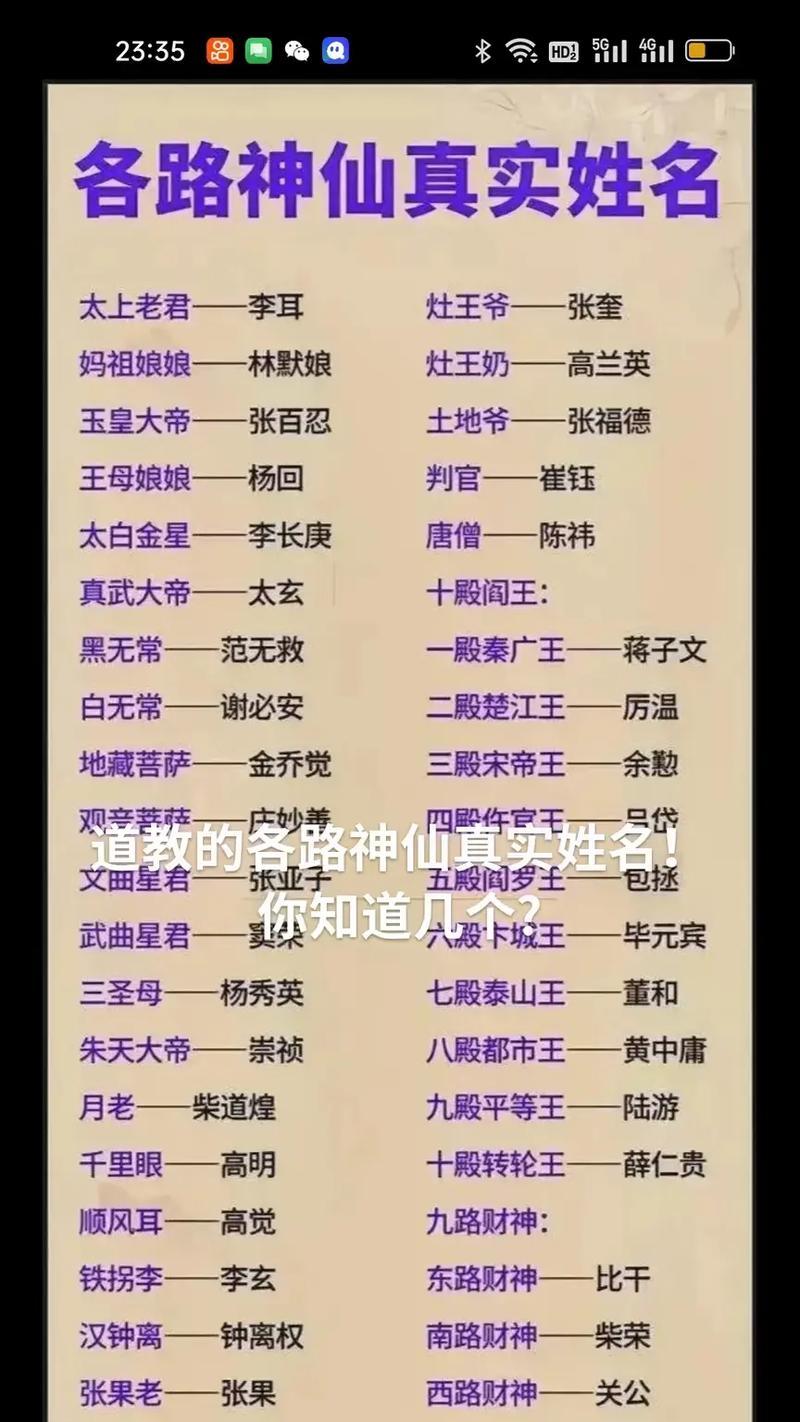 道家功名神仙是哪位？